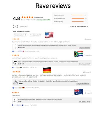 M10 Male Thread Brass Copper Cable Gripper Suspension Kit Wire Rope Clip untuk Bagian LED